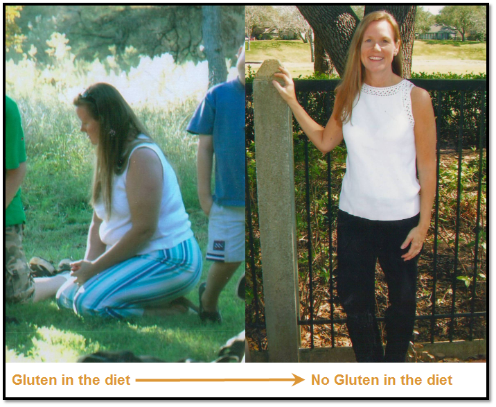 Gluten Free Weight Loss Testimonials