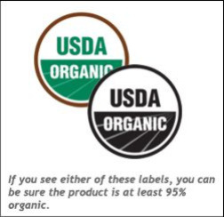 Official USDA organic food label